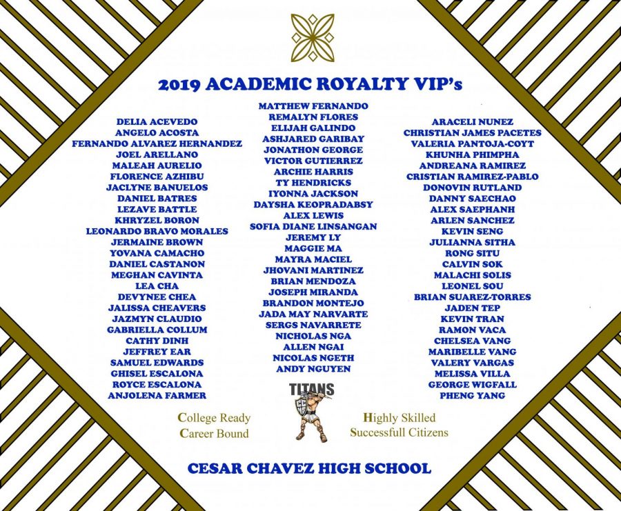 List of the 78 seniors to earn VIP rank in Academic Royalty.